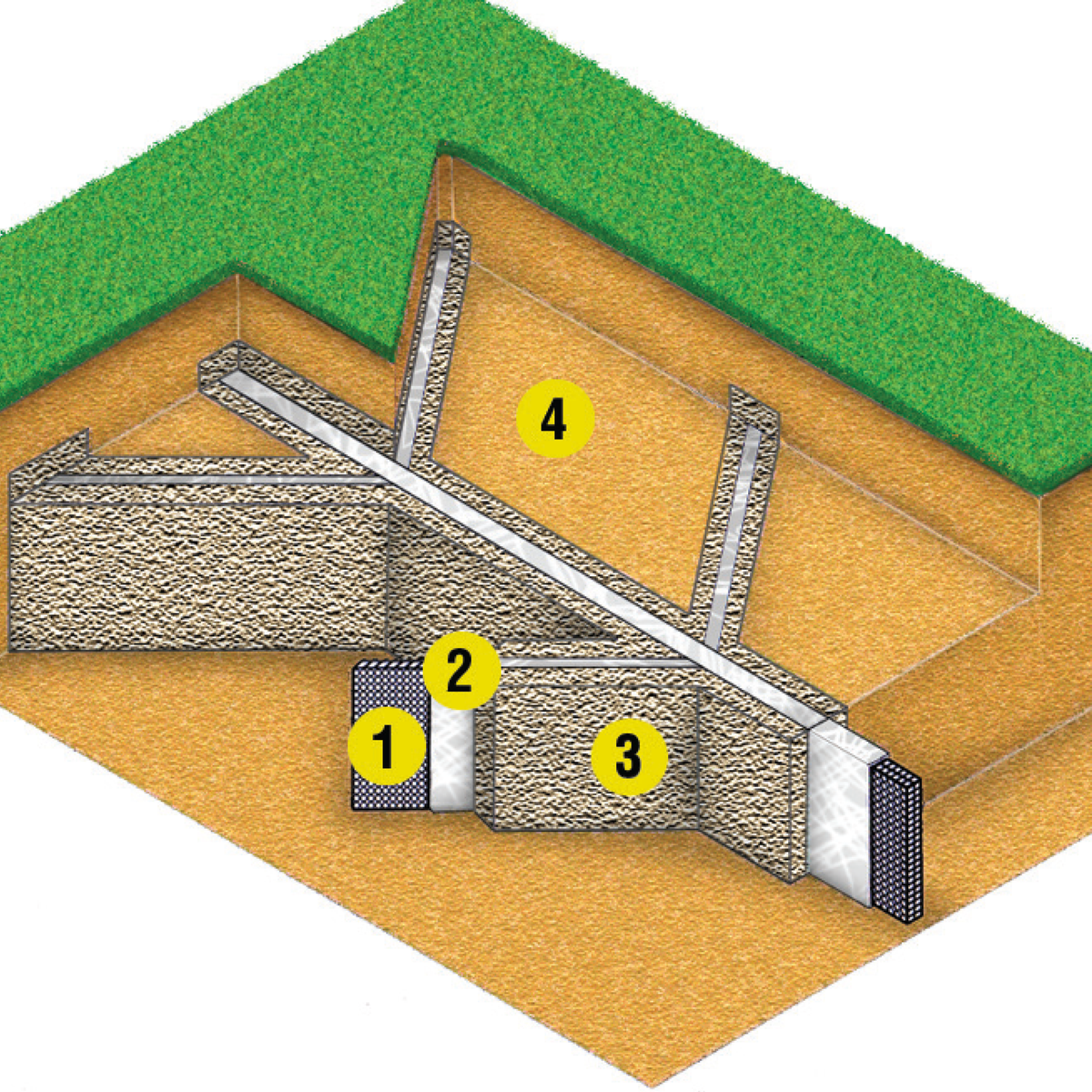 Femox VersiCell 3050 Drainage Modul