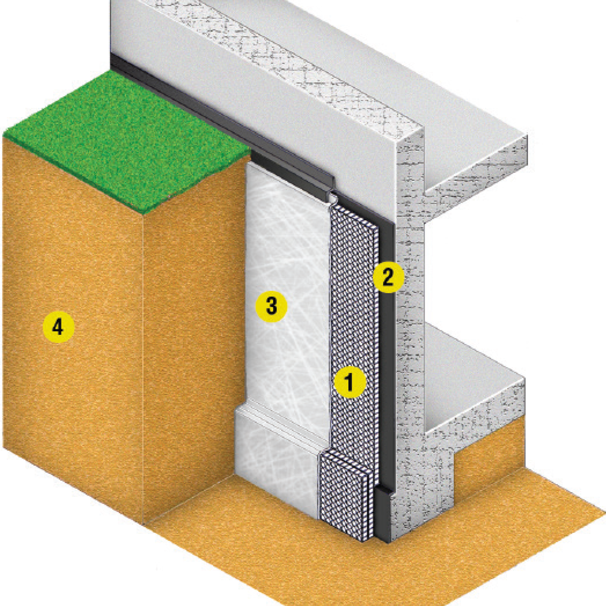 Femox VersiCell 3050 Drainage Modul